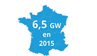 Bilan du marché photovoltaïque en France en 2015