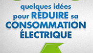 Industrie : ASTUCE POUR RÉDUIRE VOTRE CONSOMMATION ÉNERGÉTIQUE